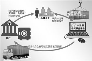經濟日報多媒體數字報刊