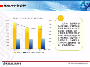 會后分享2018年金融擔保行業信用風險展望