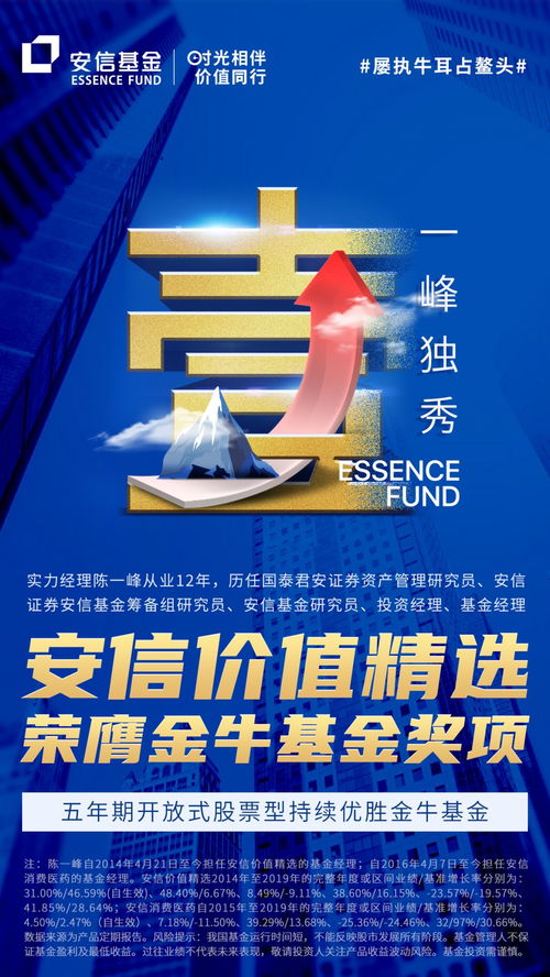 今年的五年期金牛獎長這樣兒