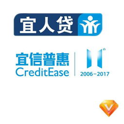 無(wú)抵押免擔(dān)保信用借款