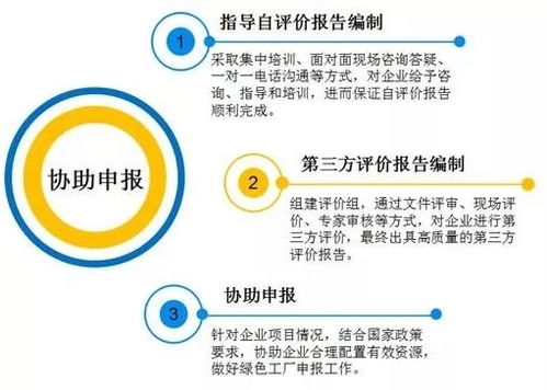 協(xié)商還款流程、律師協(xié)助必要性及費用一覽 信用擔保相關問題全面解答