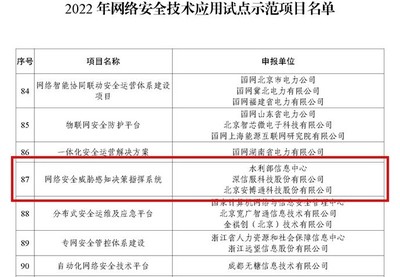 五度入選！安博通獲評工信部2022網絡安全技術應用試點示范項目，賦能杭州網絡技術服務